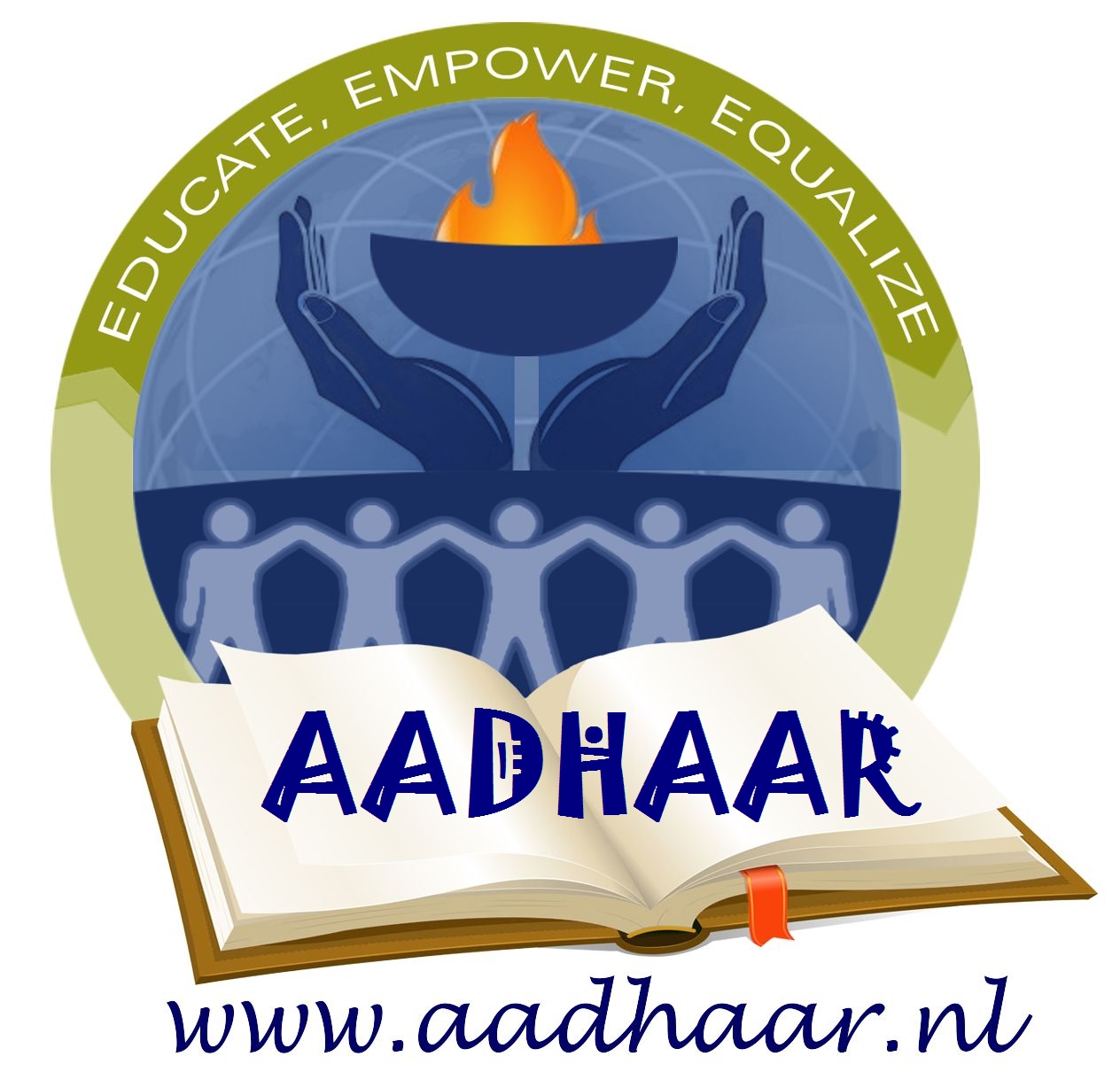 aadhaar.nl